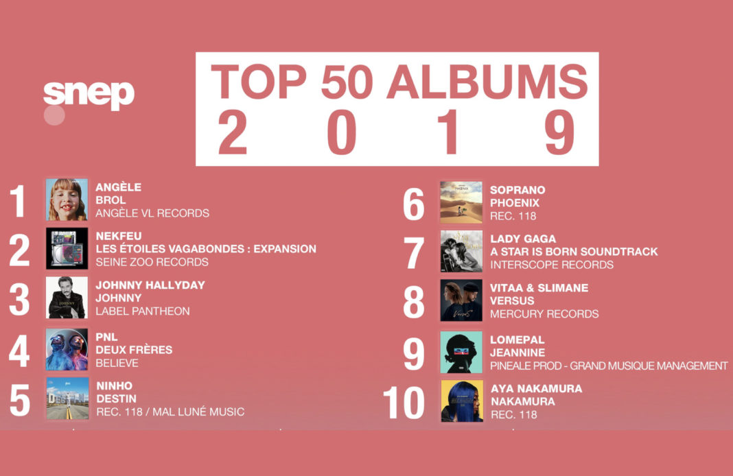 Snep - top albums 2019 -