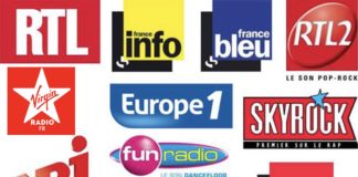 Mercato radio 2020 - radios