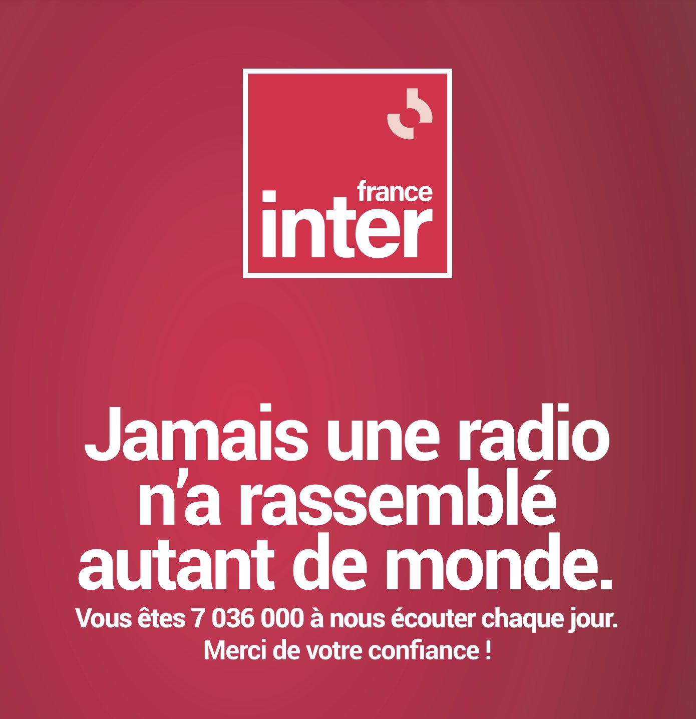 radio - audience radio - France Inter  -