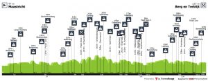 basket - handball - football - sport - sportif - syma news - ligue 1 - Jeep Elite - cyclisme - Amstel Gold Race - Water Polo - Moto