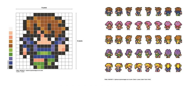 FF pixel final fantasy square enix jeu de roles RPG kazuko shibuya jeu video playstation sony nintendo pixelart retrogaming