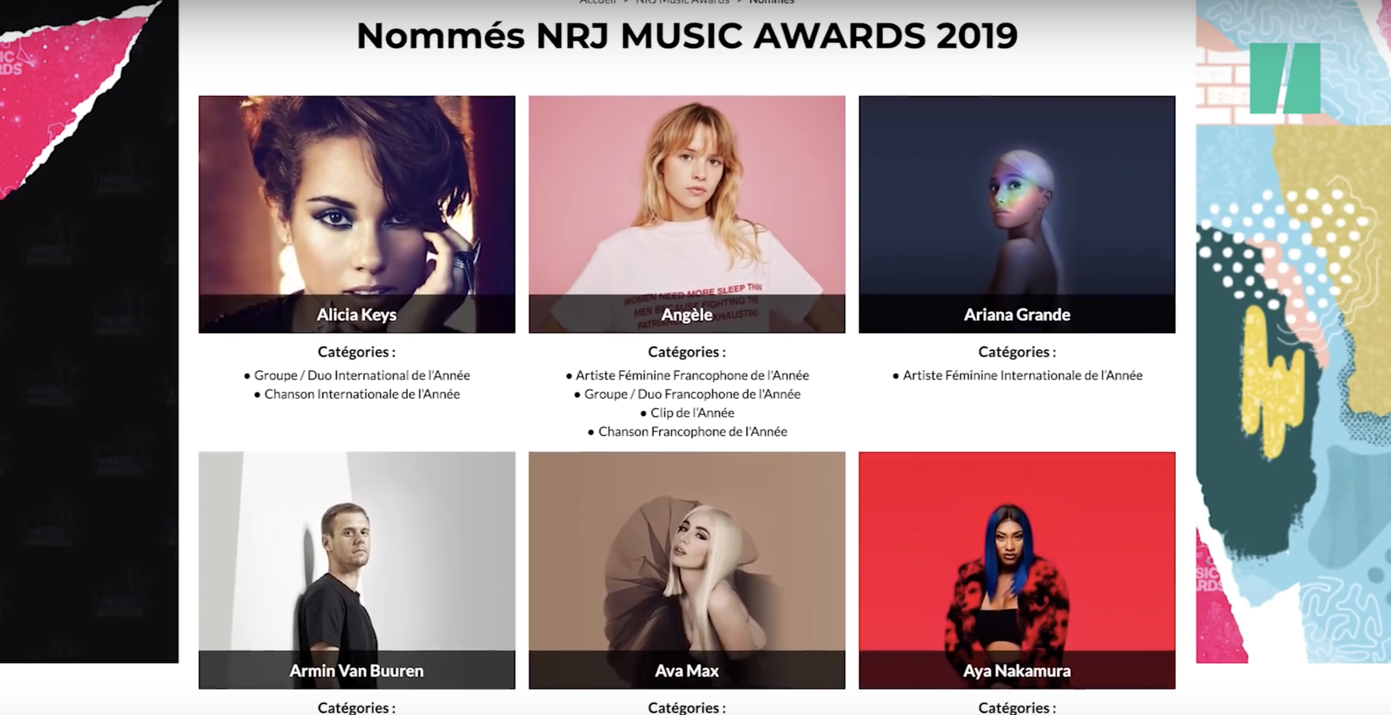 NRJ Music Awards 2019 - NRJ Music Awards - NMA 2019 - NMA - votes