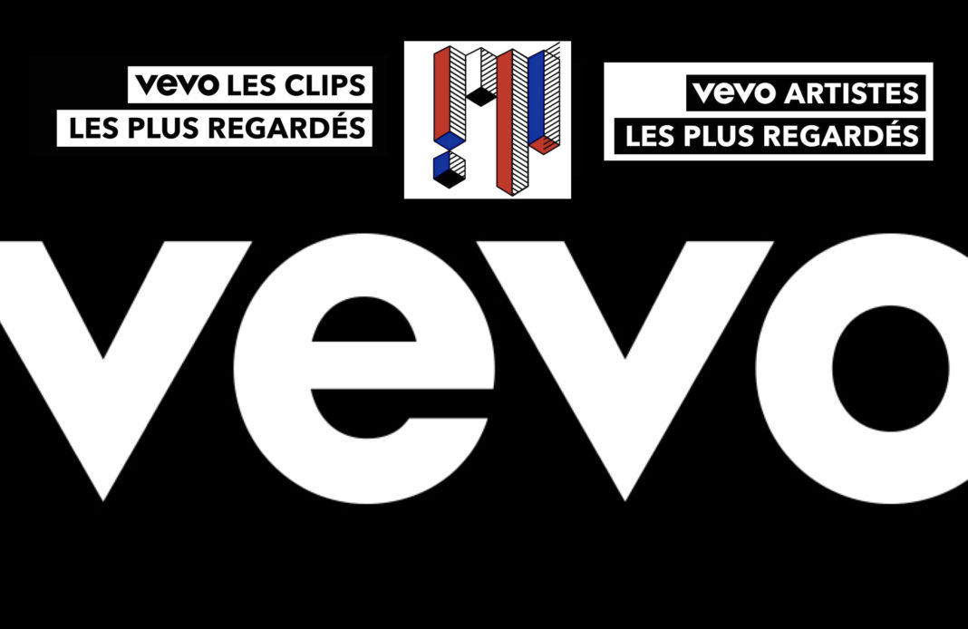 VEVO - top artistes - top clips - 2019