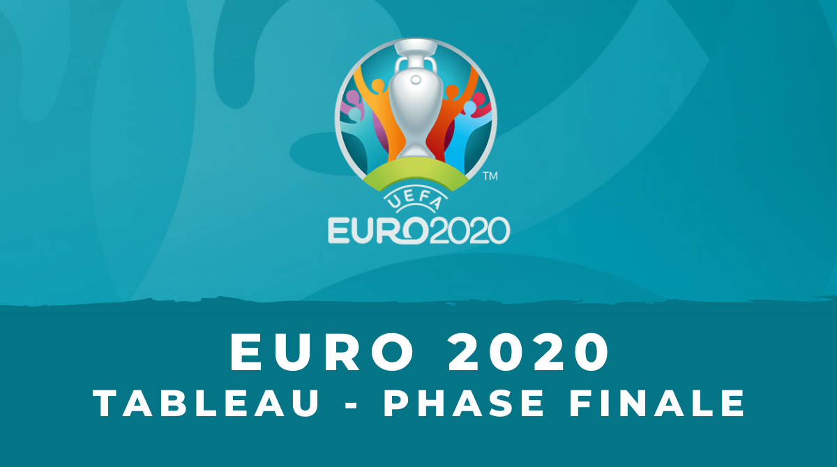 Euro 2020 - finale - M6 -