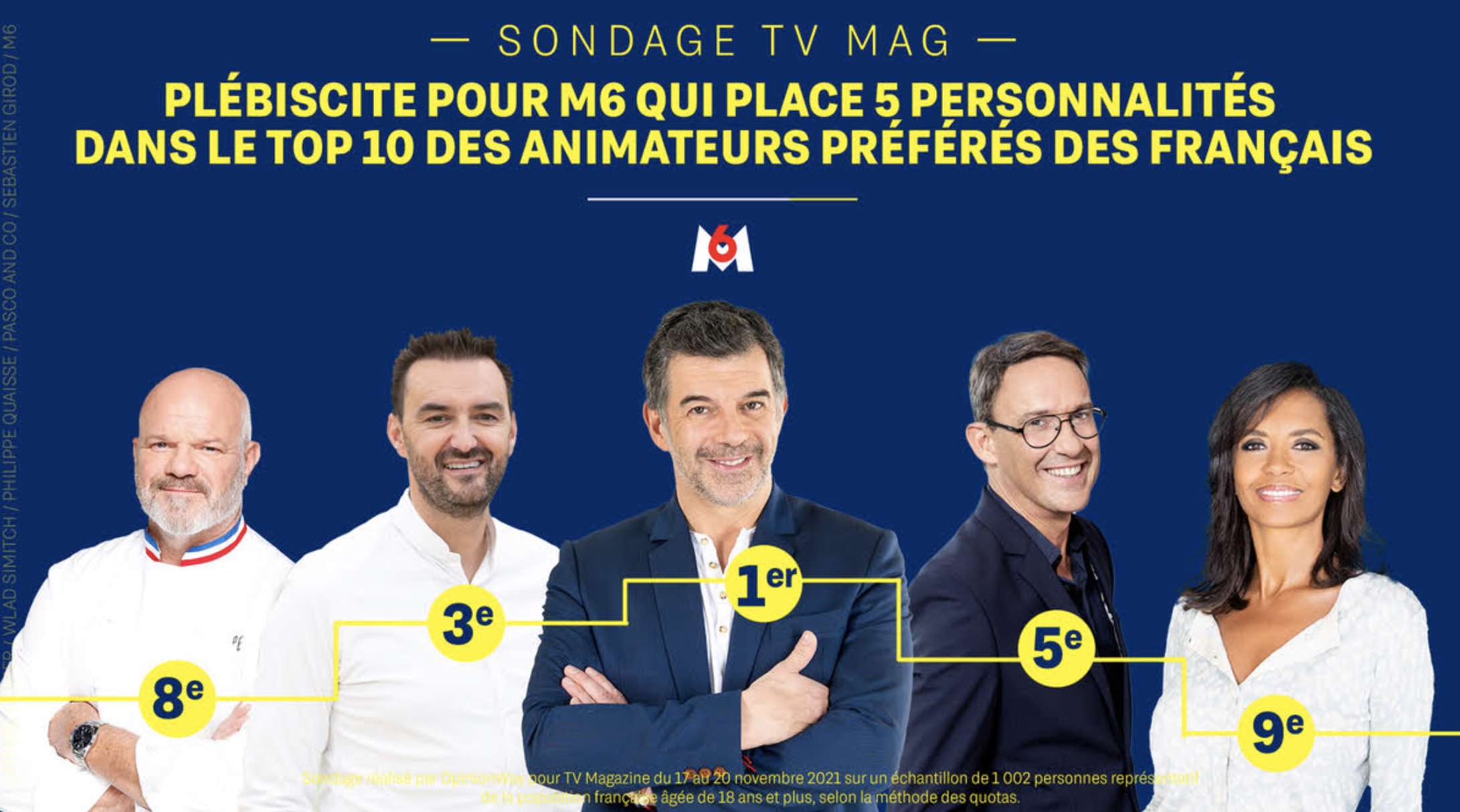 M6 - personnalités télé préférées 2021 - top 50 -