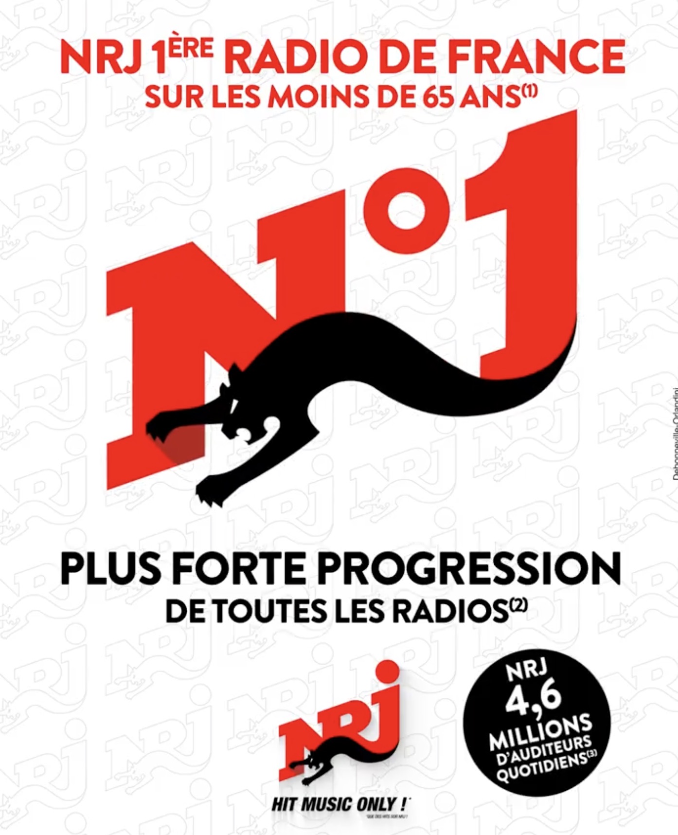 radio - audience radio - NRJ -