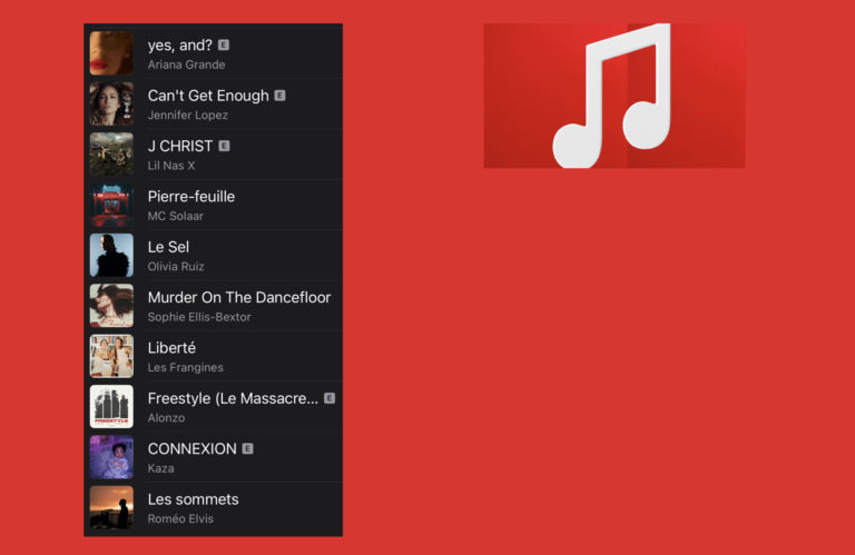 sorties musicales - selection musicale - janvier 2024 - Ariana Grande - Jennifer Lopez - Alonzo -