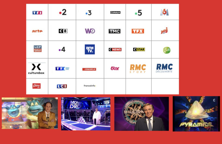 Dossier - émissions tv - retour - Le bigdil - Money Drop - Qui veut gagner des millions - Pyramide -