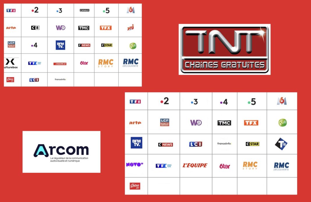 TNT - numérotation - Arcom - T18 - France TV -