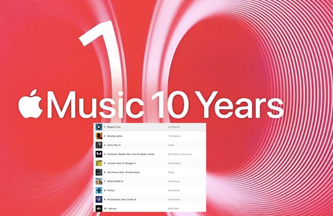 Apple Music - 10 ans - anniversaire - classement -