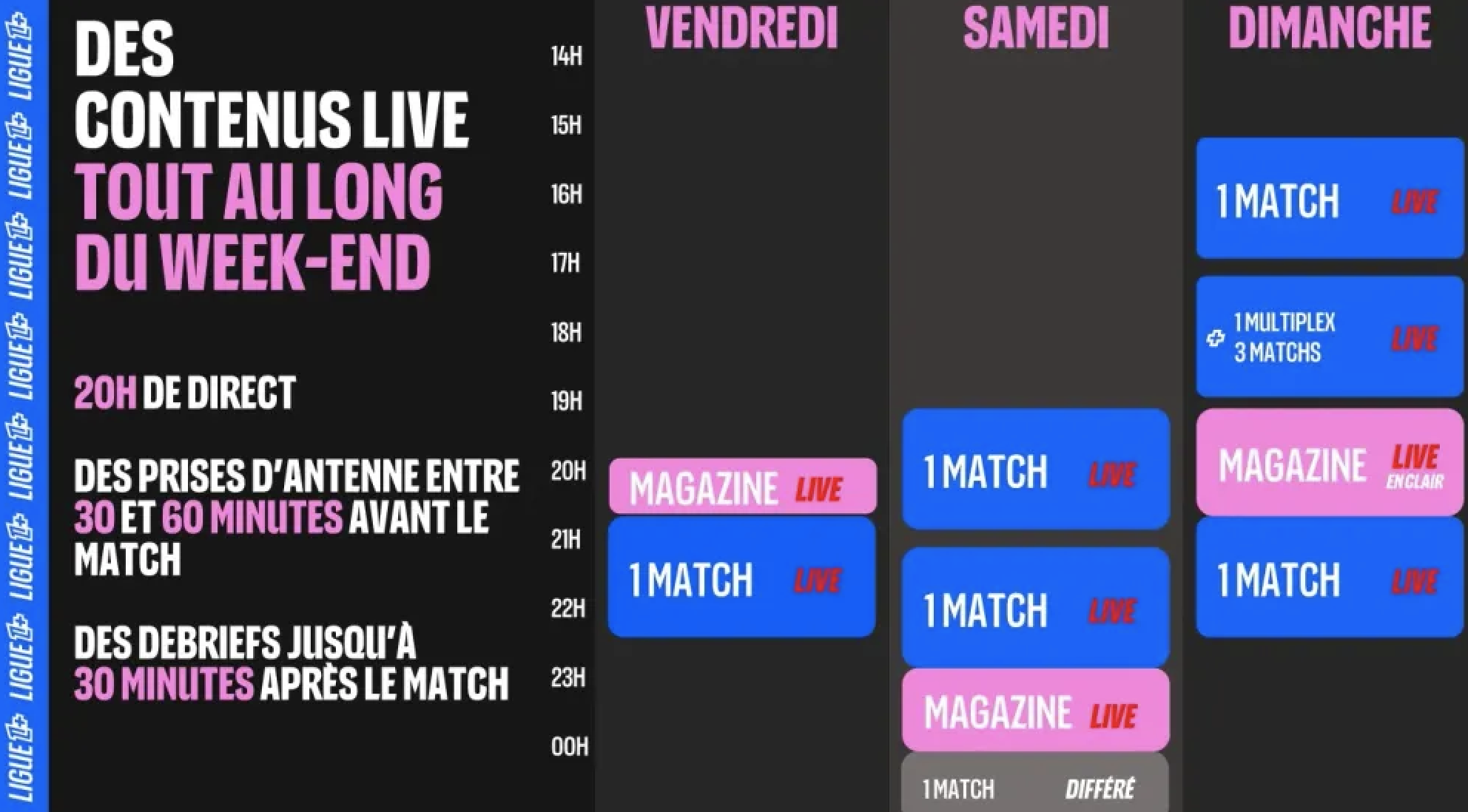 Ligue1+ - football - chaîne