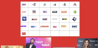 Mercato tv - Anne Sophie Lapix - Cyril Hanouna - Jarry - Marie Portolano -