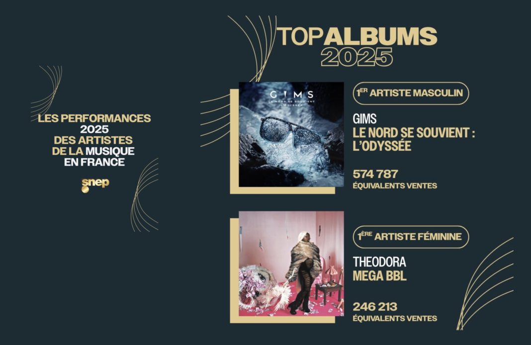 Une 3 Top albums - meilleures ventes d'albums 2025 - Gims - Theodora -