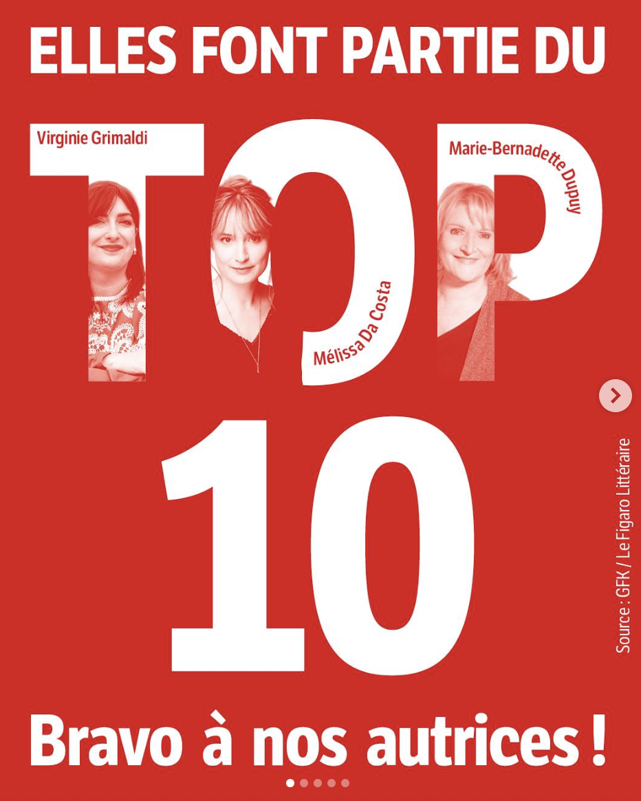 Top 10 auteurs - France - 2025 - femmes 