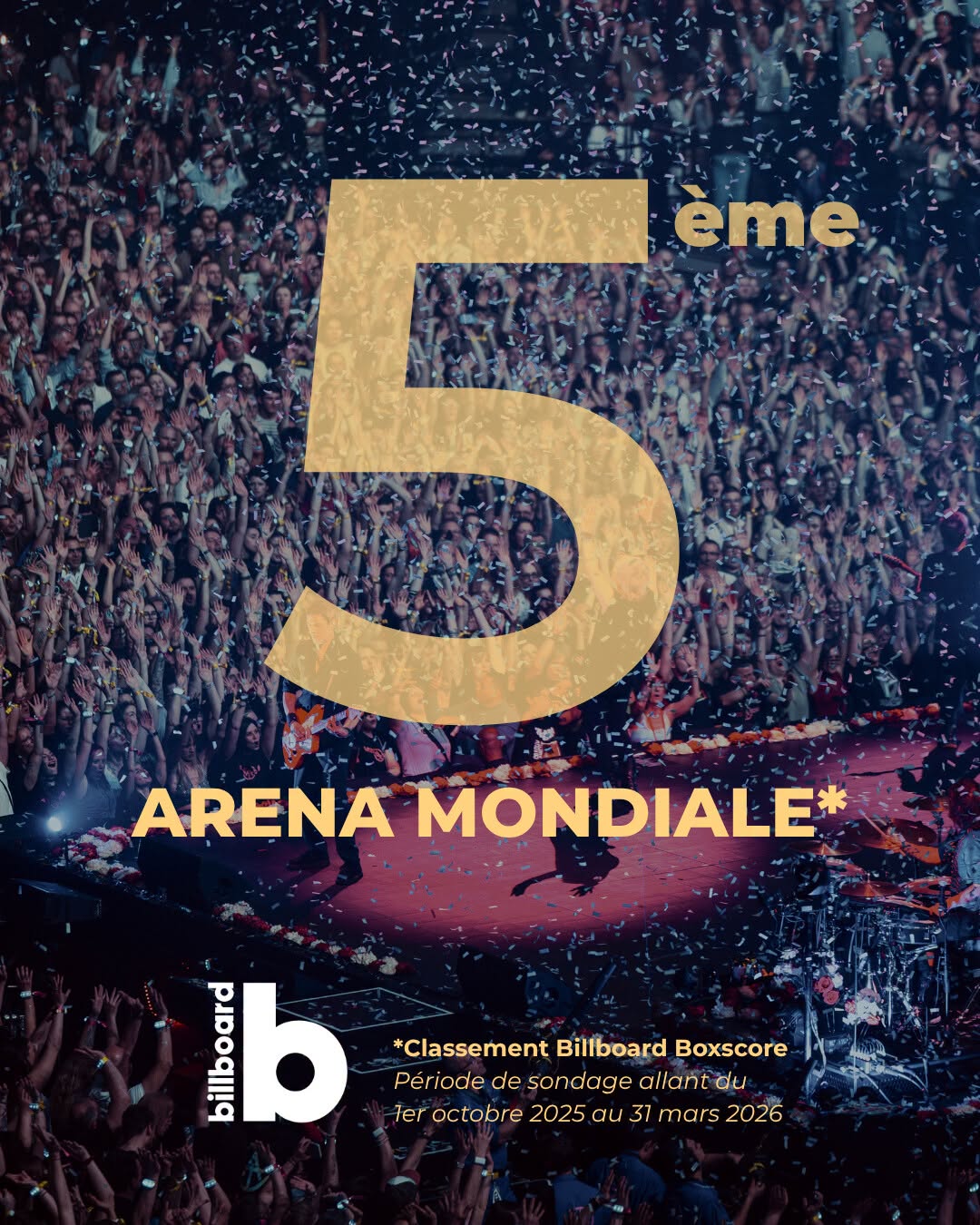 Accor Arena - Billboard