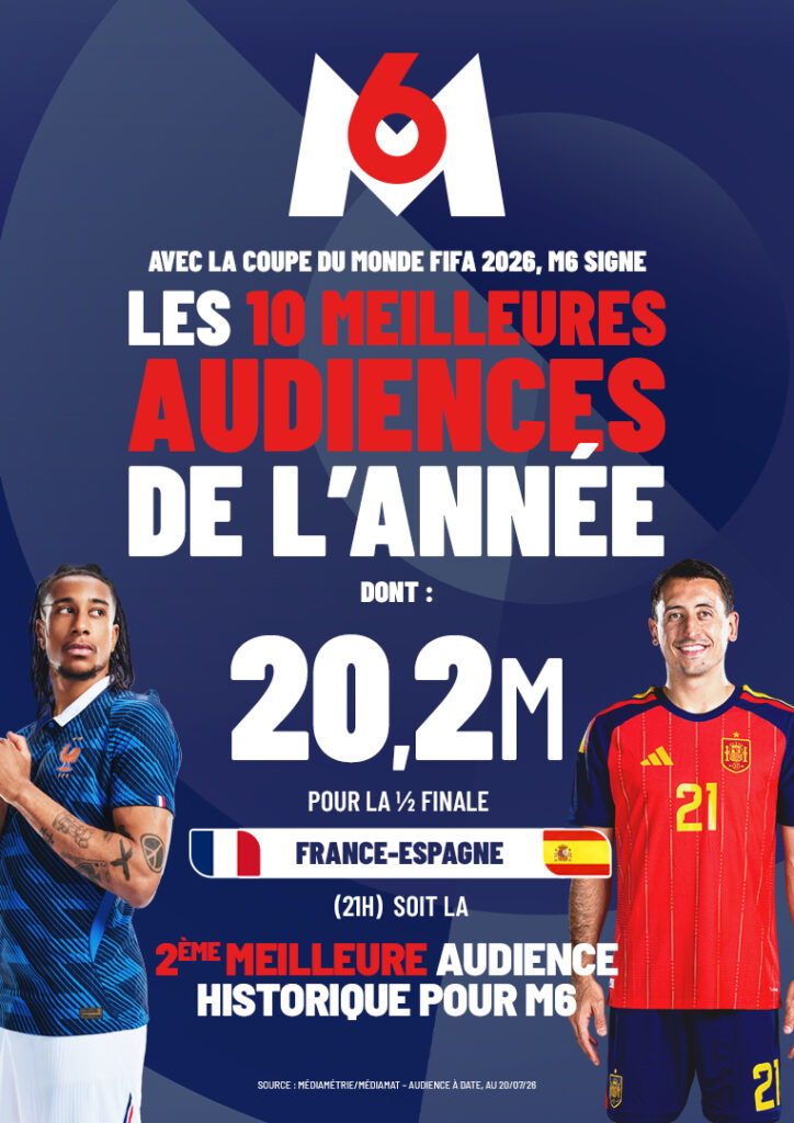 M6 - audiences - coupe du monde 2026 -